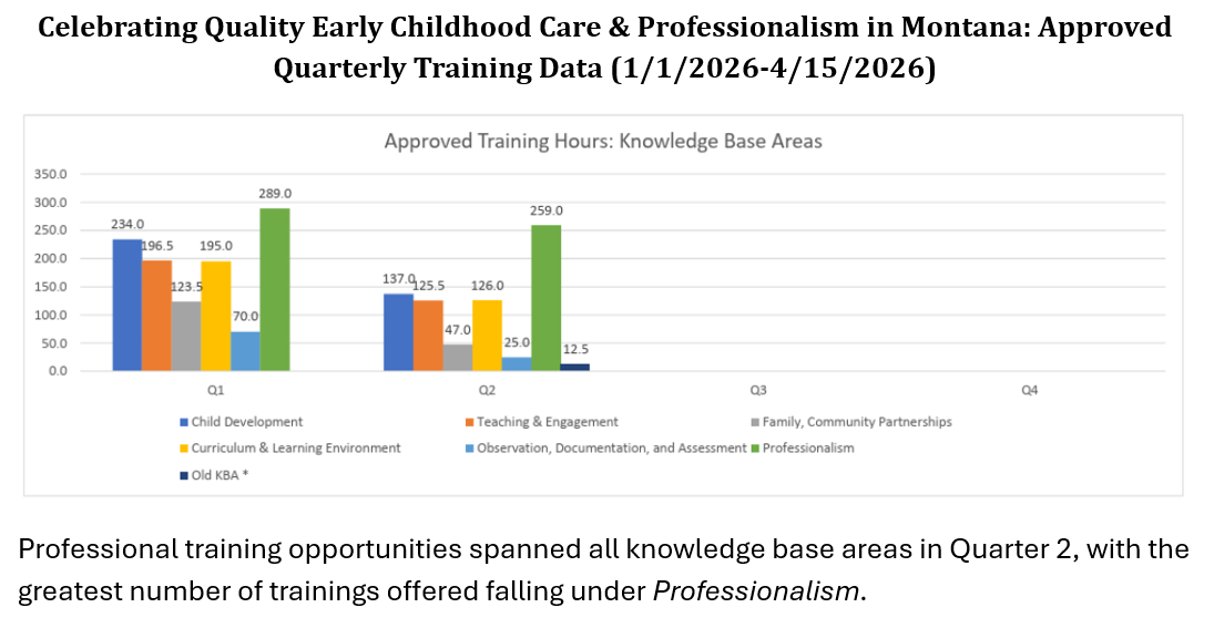 This image is captured from the current quarterly report. For more information, please check out the link above.