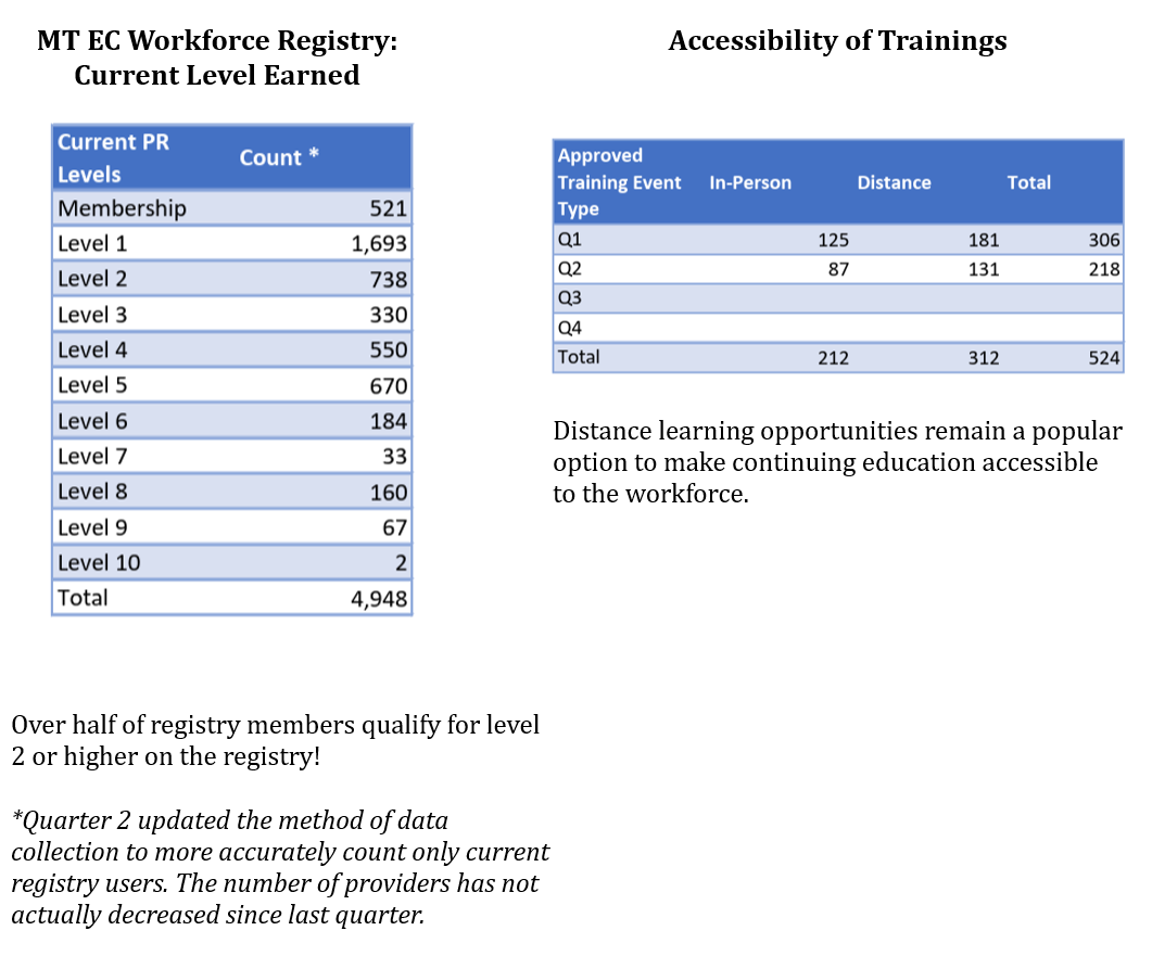 This image is captured from the current quarterly report. For more information, please check out the link above.